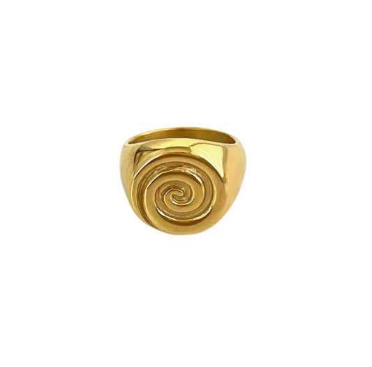 ANILLOS DE MARGARITA